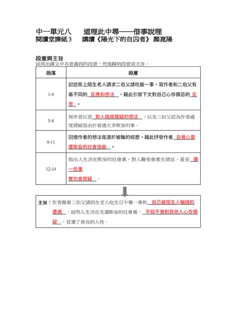 陽光下的自囚者 主旨|《陽光下的自囚者》工作紙 